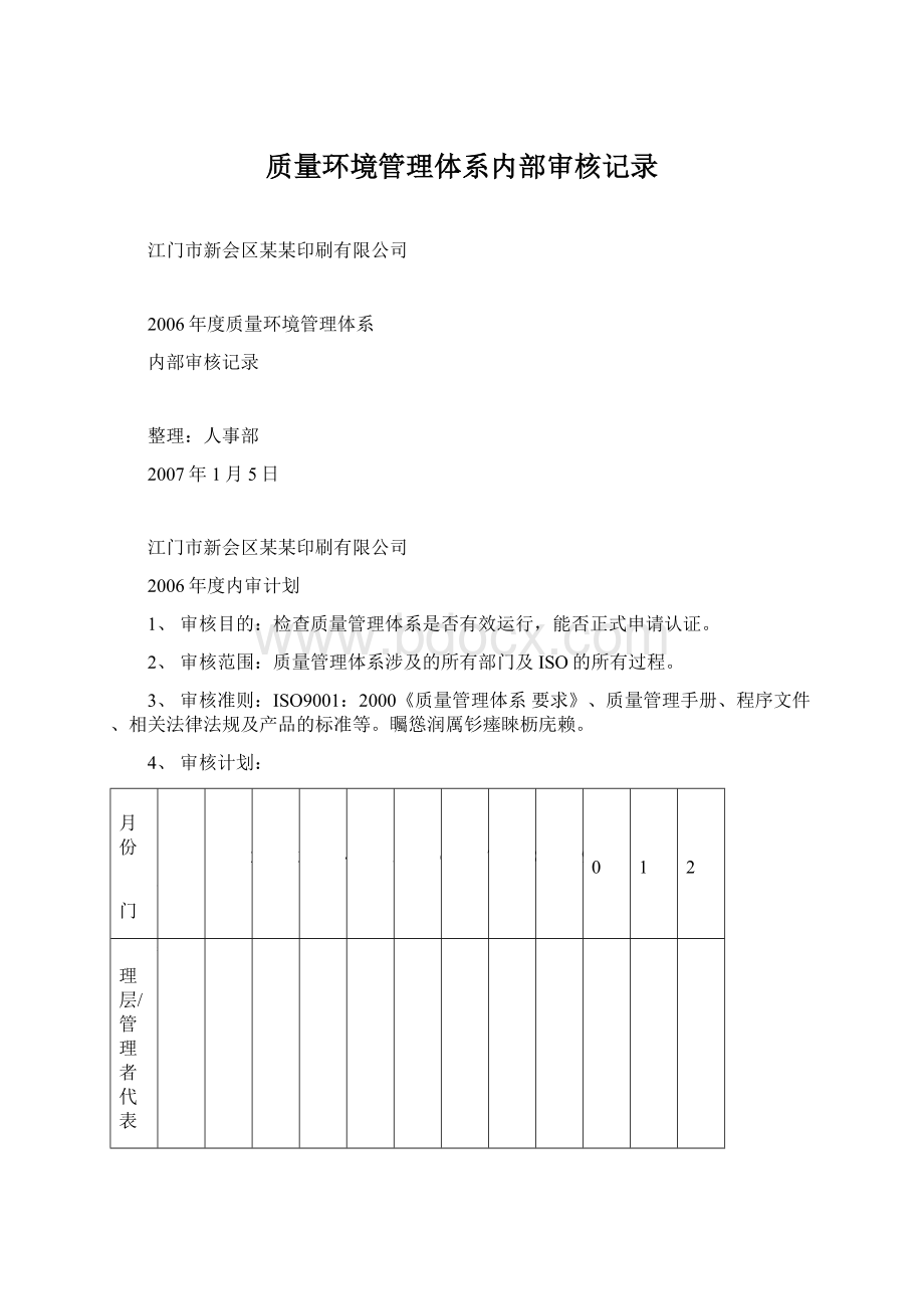 质量环境管理体系内部审核记录Word格式文档下载.docx