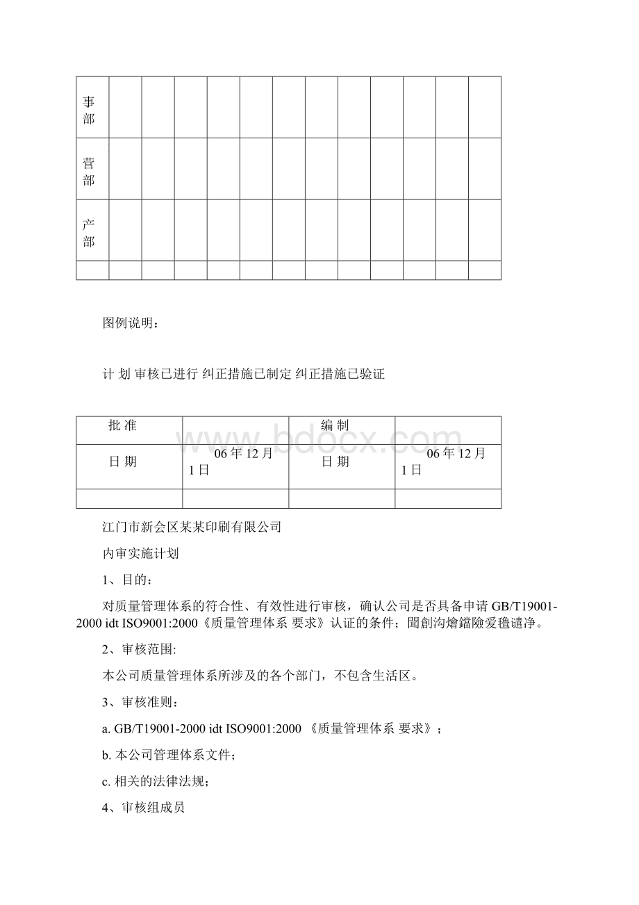 质量环境管理体系内部审核记录.docx_第2页