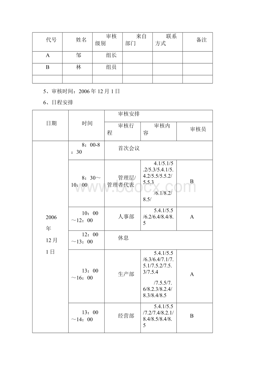 质量环境管理体系内部审核记录.docx_第3页