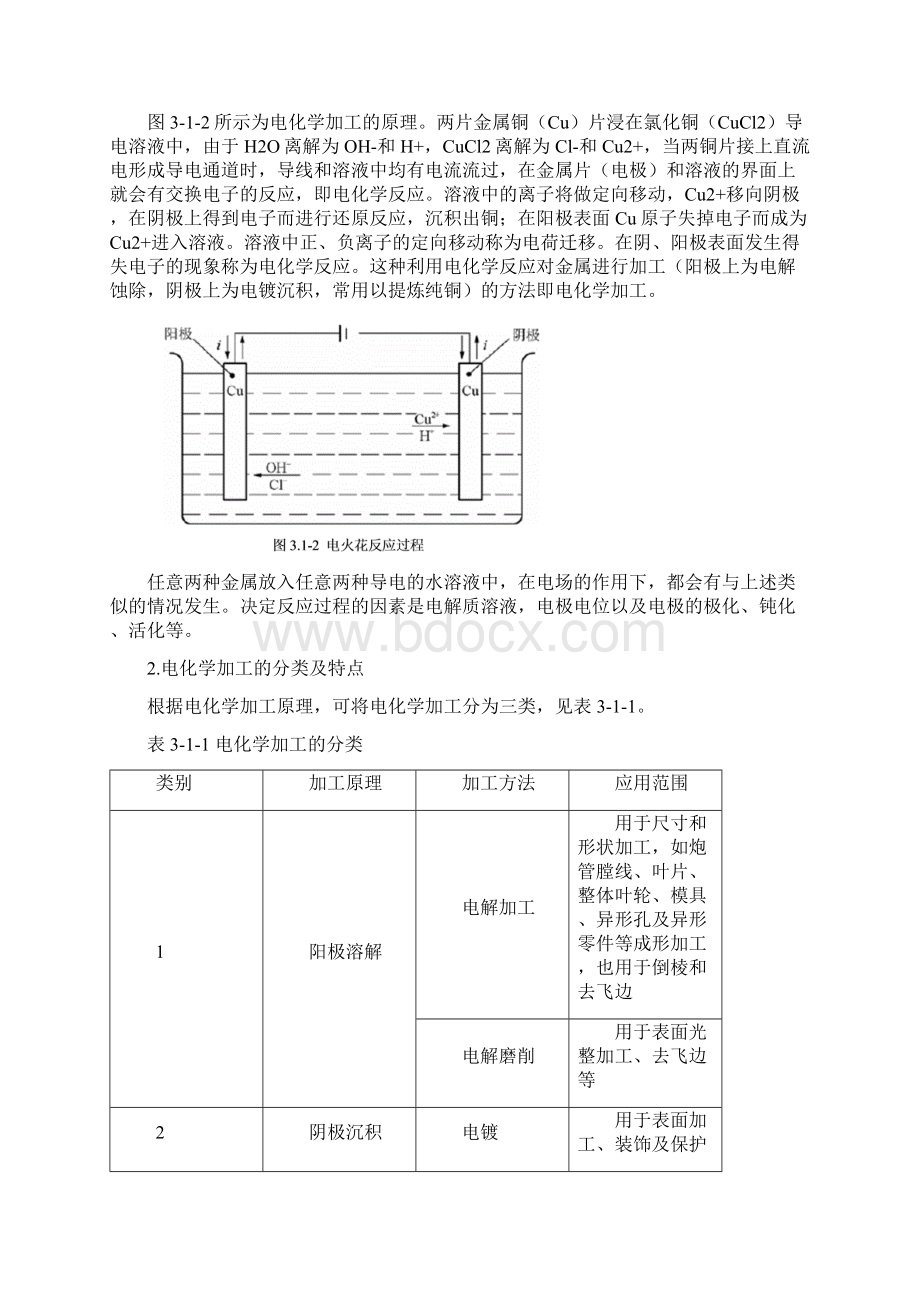 课题三电化学加工.docx_第3页