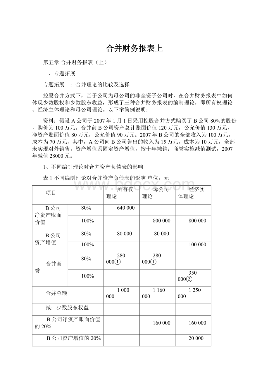 合并财务报表上.docx