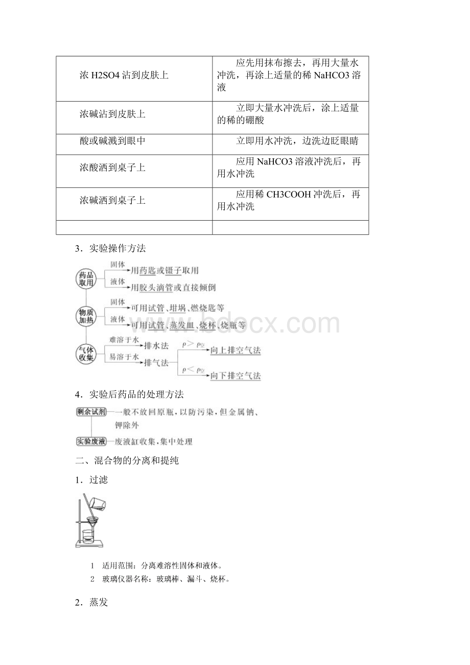 高中化学 11《化学实验基本方法》教案3 新人教版必修1.docx_第2页