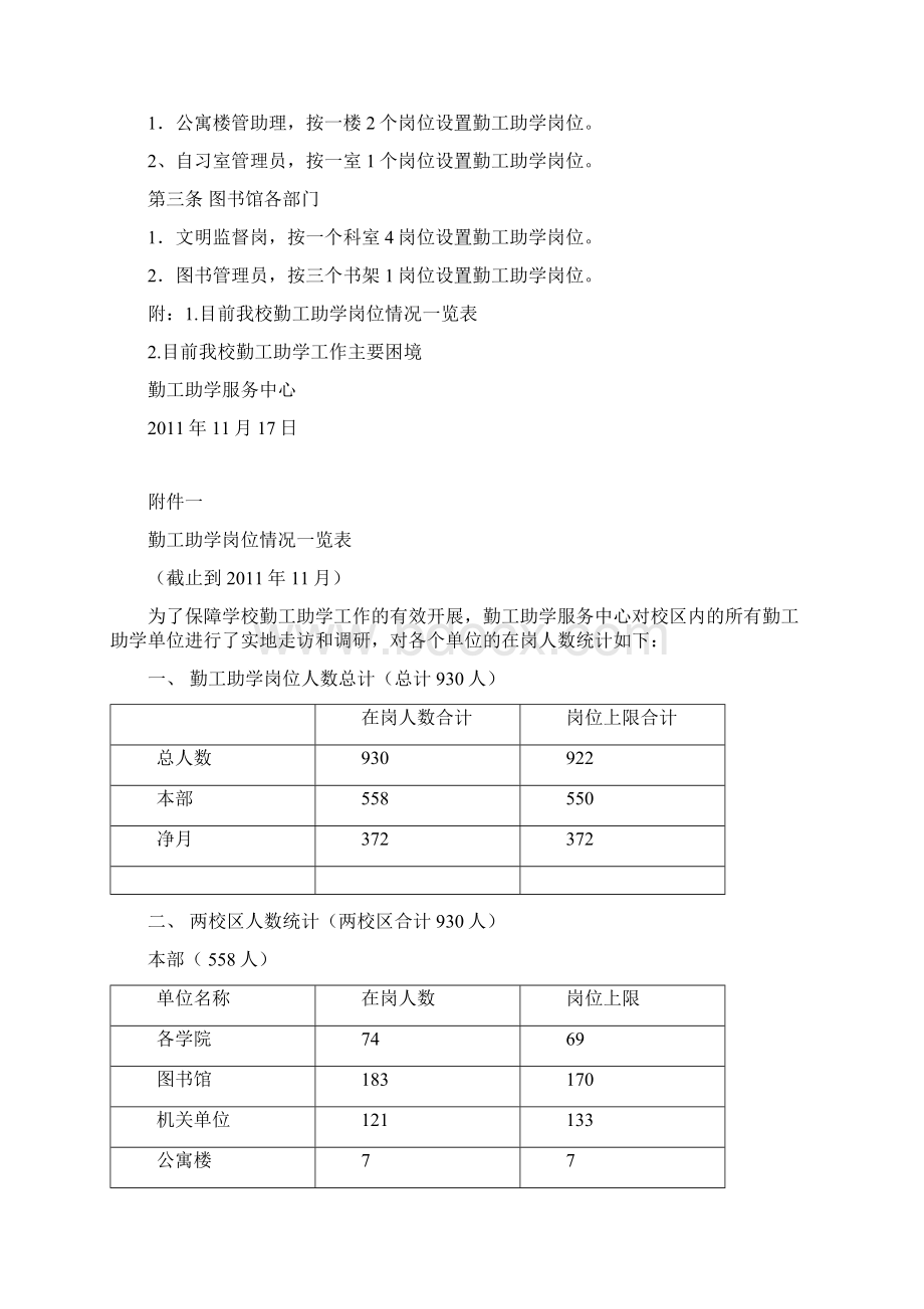 东北师范大学勤工助学岗位核岗定编实施细则定稿Word文档下载推荐.docx_第3页