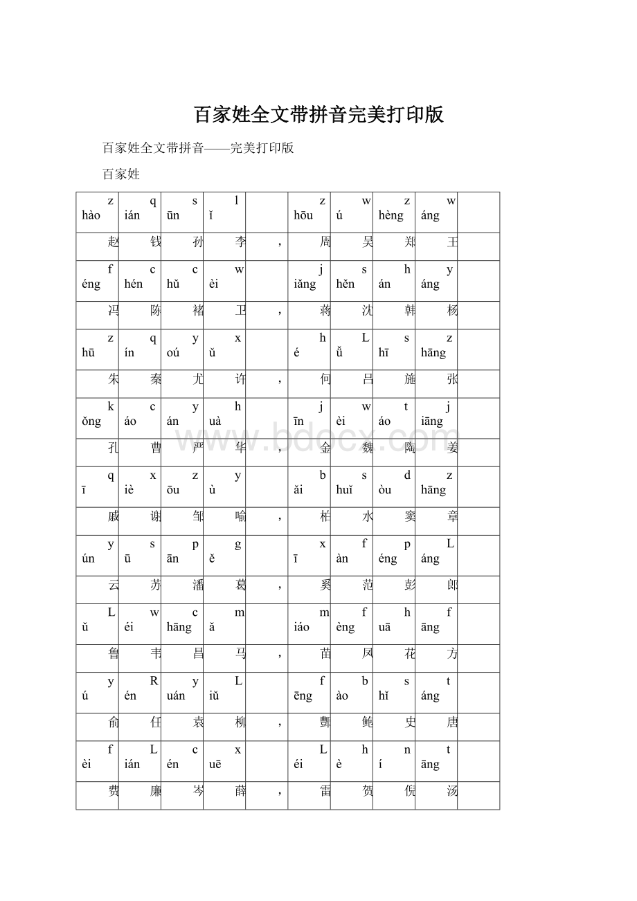 百家姓全文带拼音完美打印版Word文件下载.docx