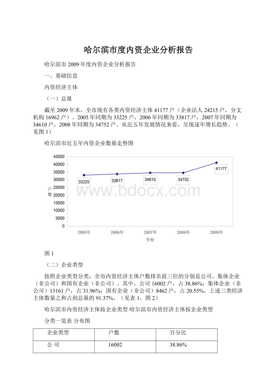 哈尔滨市度内资企业分析报告Word格式文档下载.docx_第1页