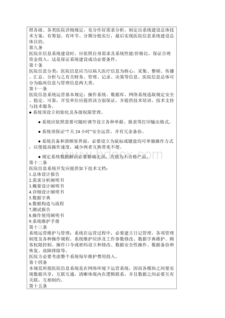 医院信息系统HIS软件基本功能综合规范.docx_第2页