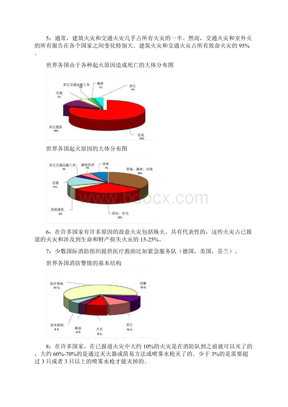 参考借鉴世界火灾统计doc.docx_第3页