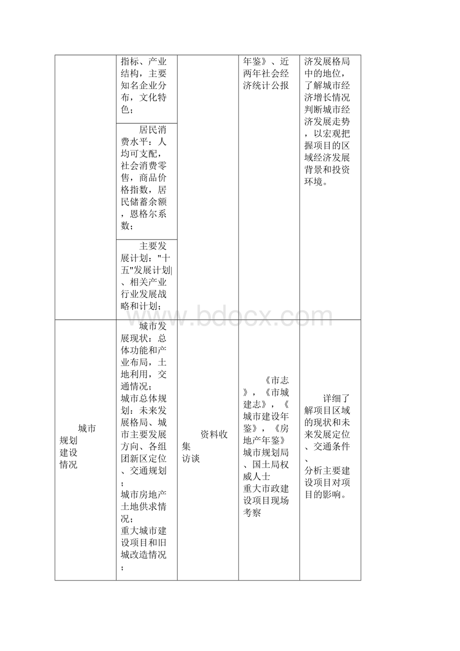 策划案理论推索Word下载.docx_第3页