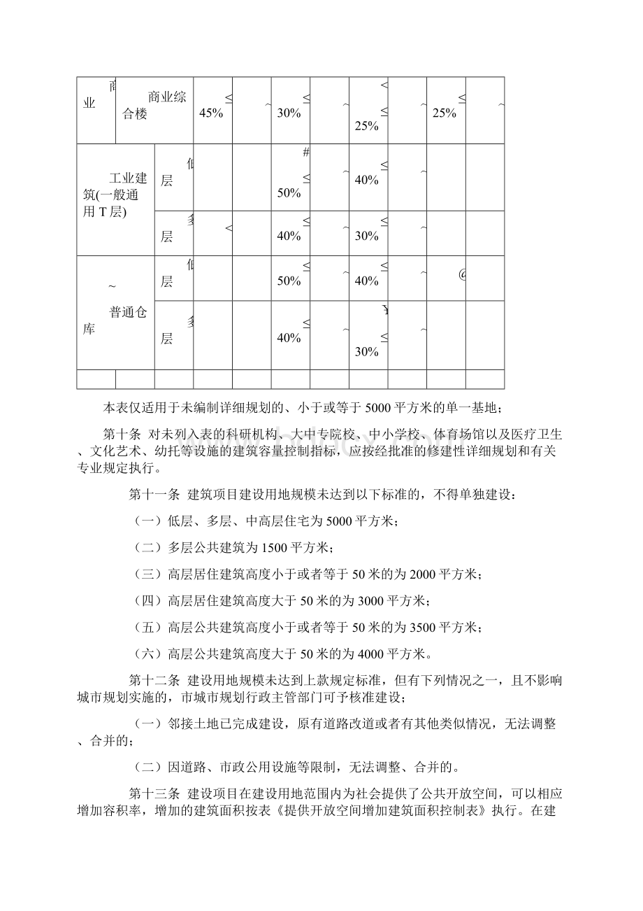 鄂州市城市规划管理技术规定.docx_第3页