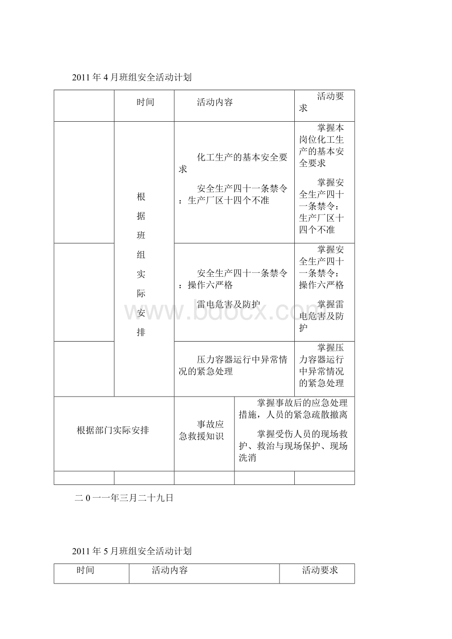 班组安全活动计划有详细内容.docx_第3页