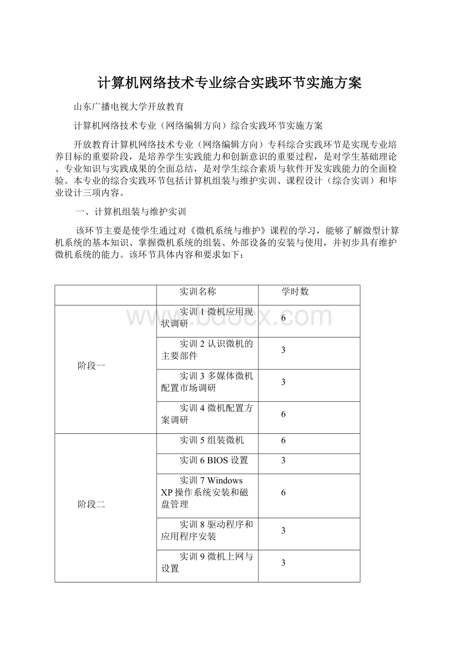 计算机网络技术专业综合实践环节实施方案.docx_第1页