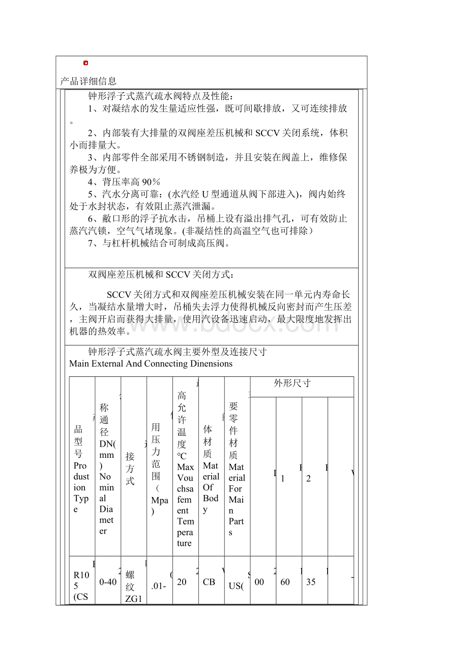 钟形浮子式蒸汽疏水阀SER25钟形浮子式蒸汽疏水阀.docx_第2页