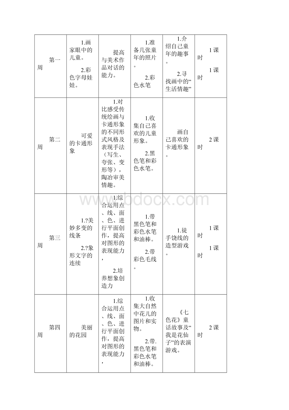 岭南版二年级下册美术全册教案.docx_第2页