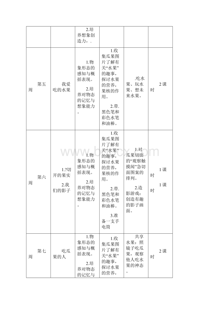 岭南版二年级下册美术全册教案.docx_第3页