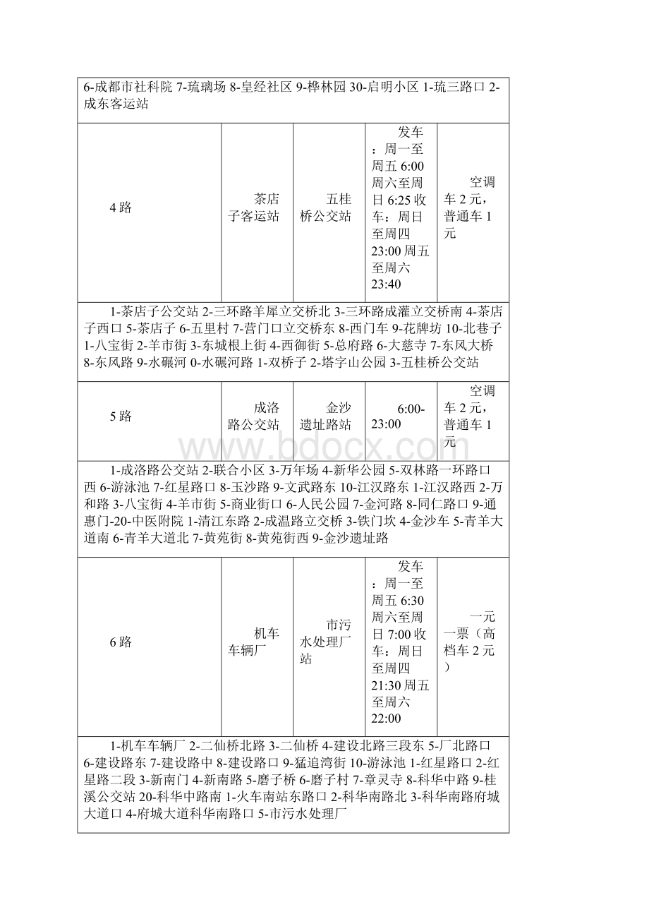 成都公交线路及沿途站点汇总文档格式.docx_第2页