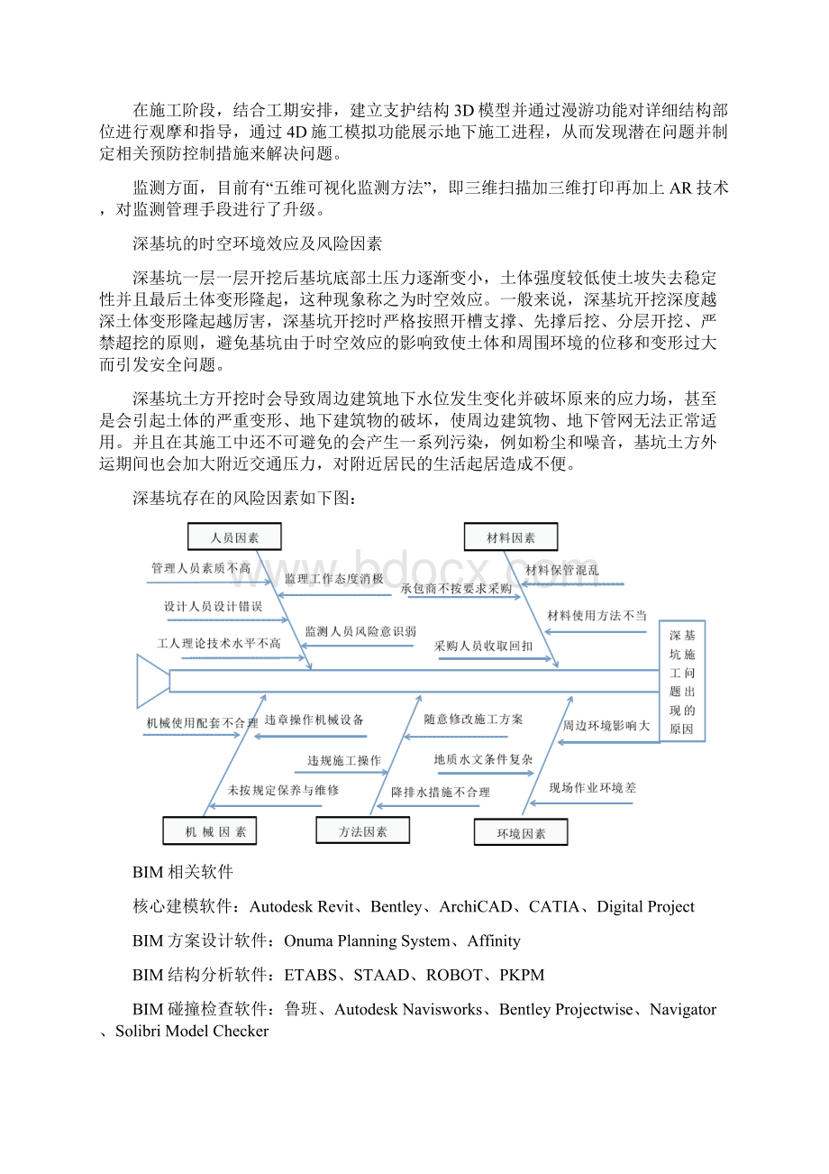 BIM技术在深基坑中的应用总结Word下载.docx_第2页