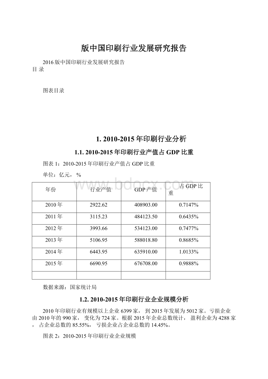 版中国印刷行业发展研究报告.docx_第1页