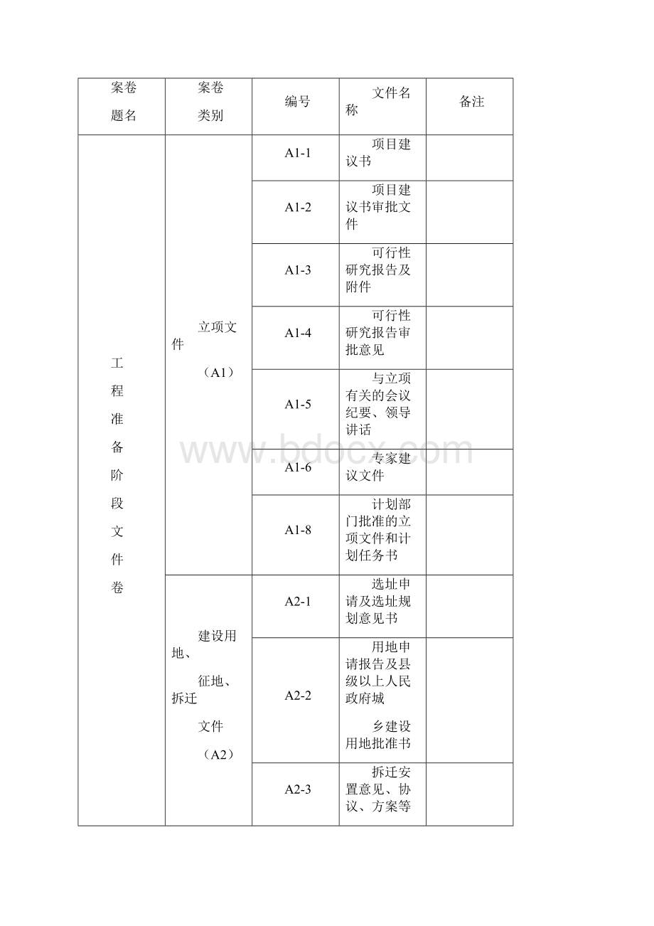 建设工程档案服务手册Word下载.docx_第2页