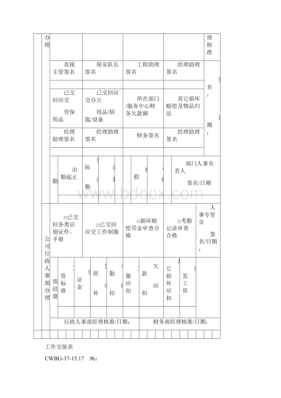 HR常用表格资料大全惊喜版Word文档下载推荐.docx_第3页