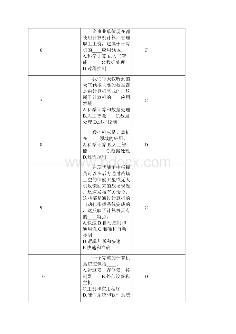 计算机应用基础本科电大教材.docx_第2页