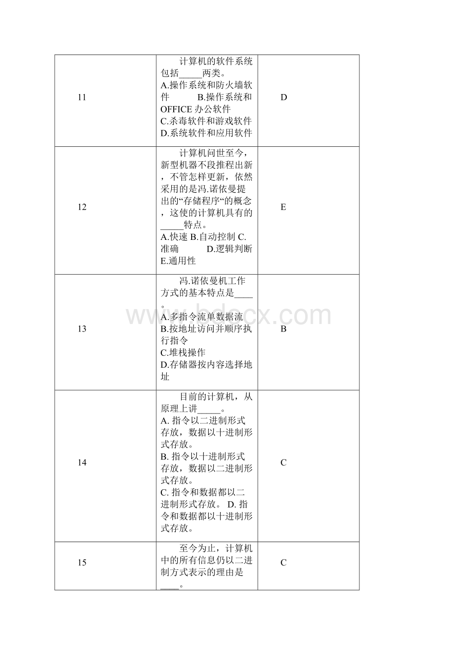 计算机应用基础本科电大教材Word文档下载推荐.docx_第3页