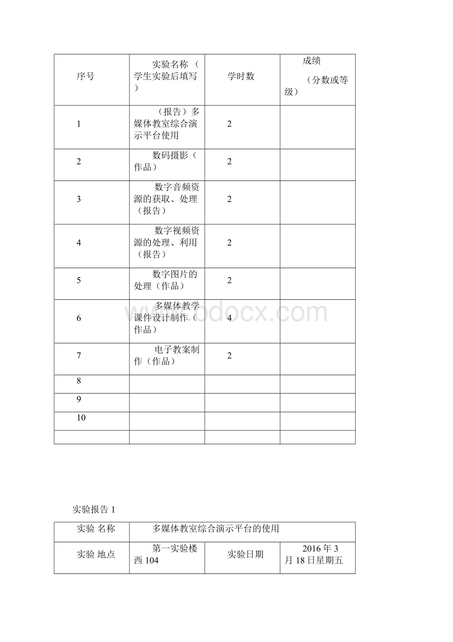 现代教育技术试验报告.docx_第2页