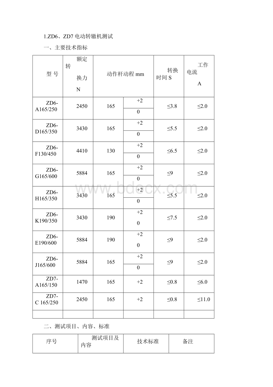 铁路信号设备测试手册.docx_第3页