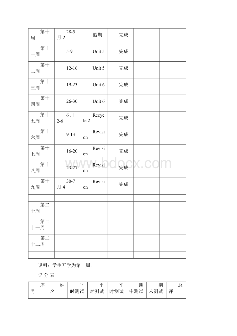 新版PEP小学四年级英语下册全册教案设计表格Word文档格式.docx_第3页