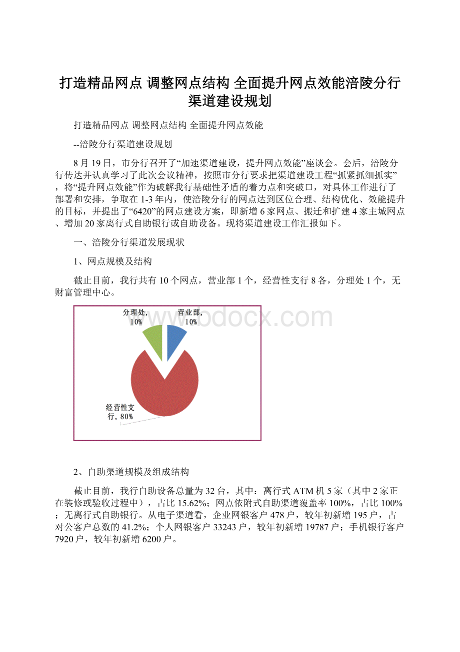 打造精品网点 调整网点结构 全面提升网点效能涪陵分行渠道建设规划.docx