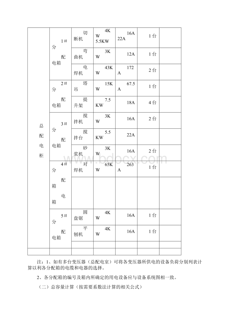 临时用电专项施工方案.docx_第3页