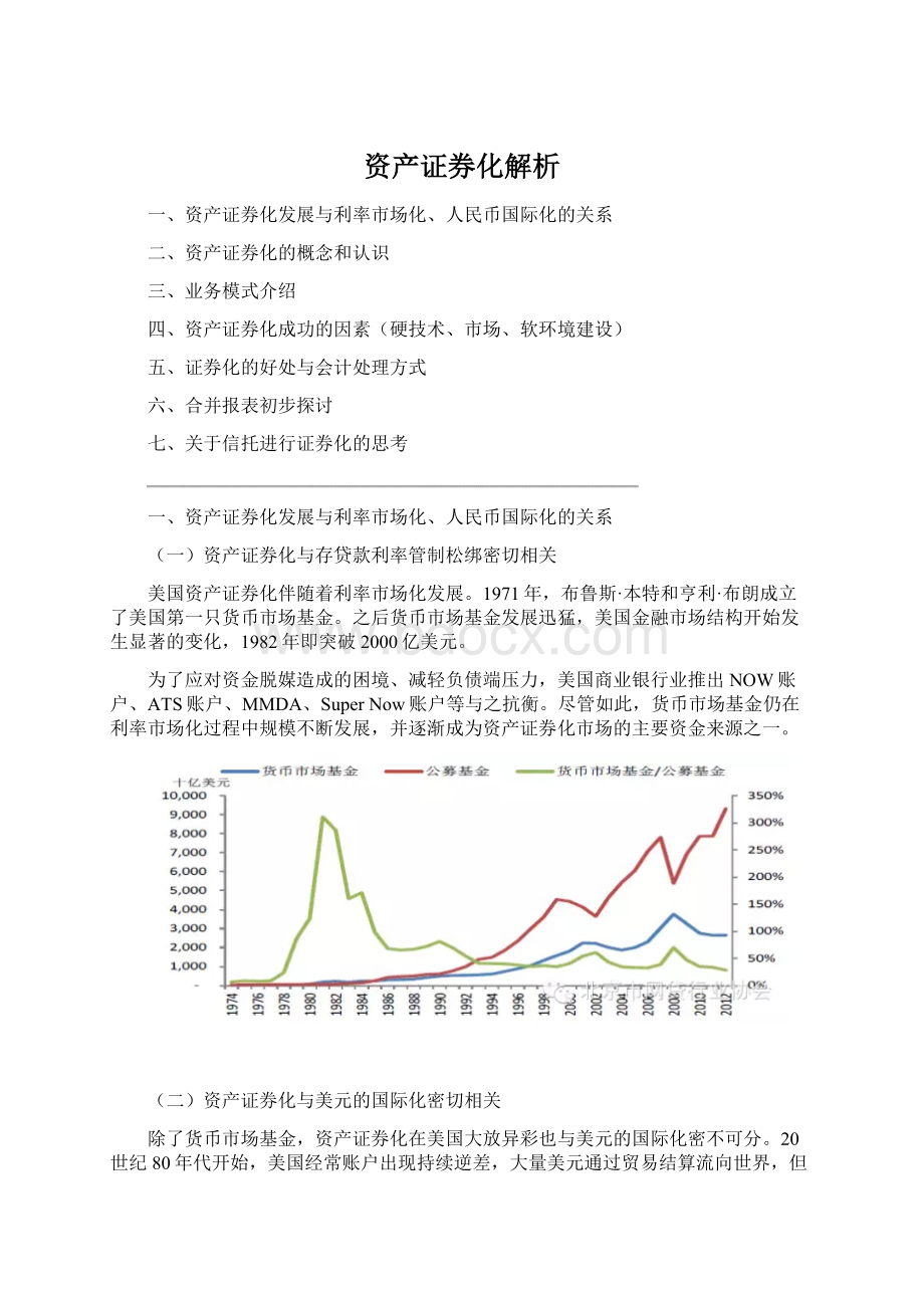 资产证券化解析.docx_第1页