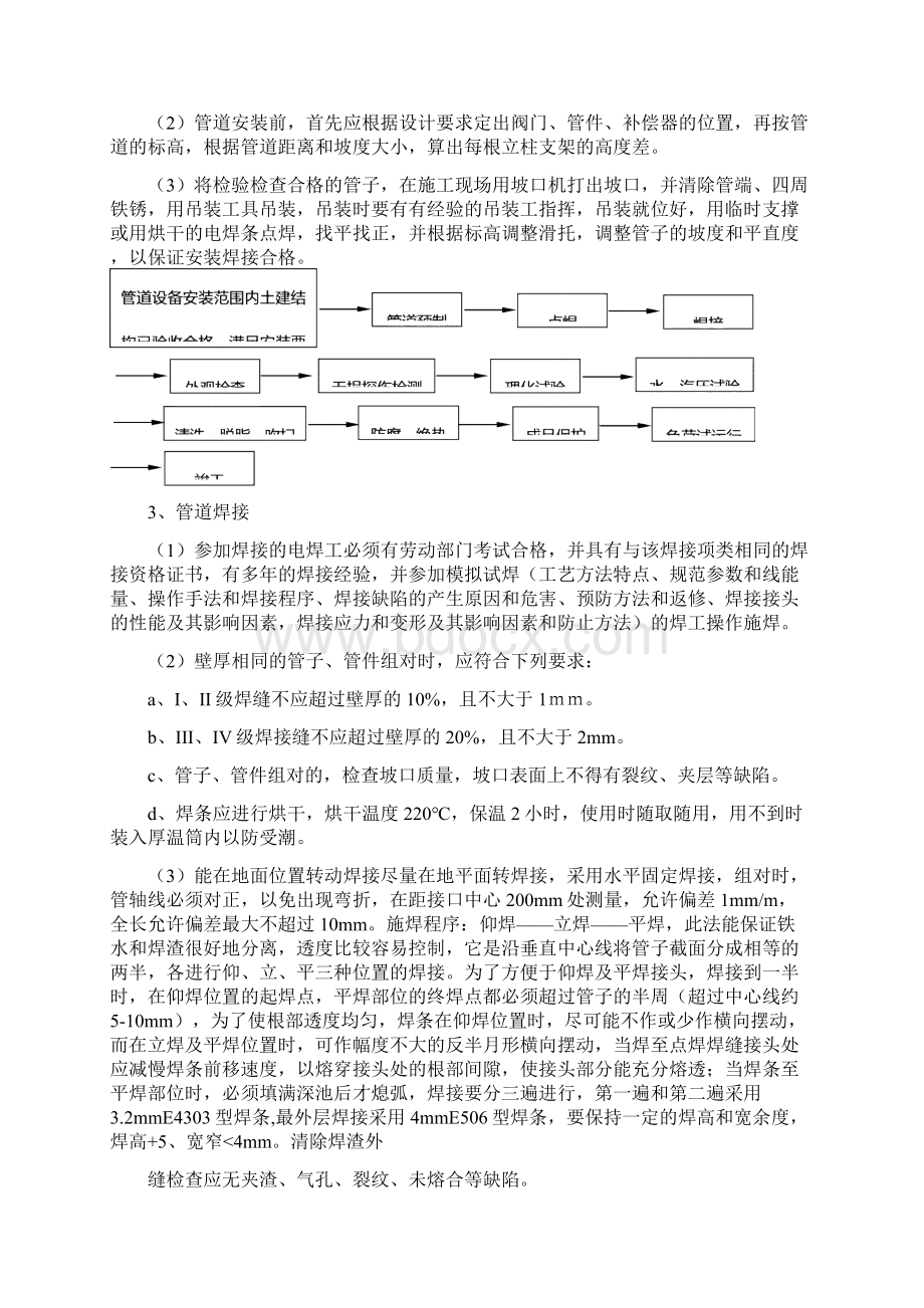 换热站施工方案.docx_第2页