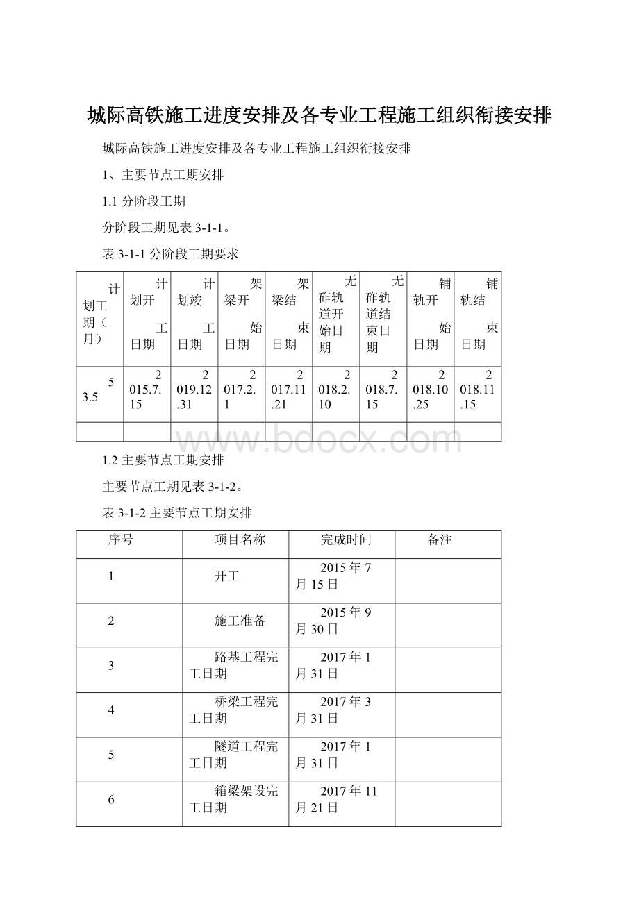 城际高铁施工进度安排及各专业工程施工组织衔接安排.docx