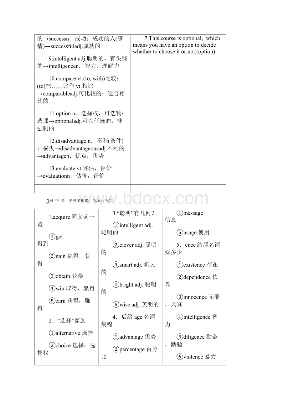 高考英语一轮复习Unit4Civilization学案重庆大学版选修7.docx_第2页