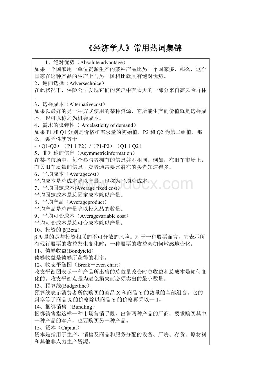 《经济学人》常用热词集锦Word文件下载.docx