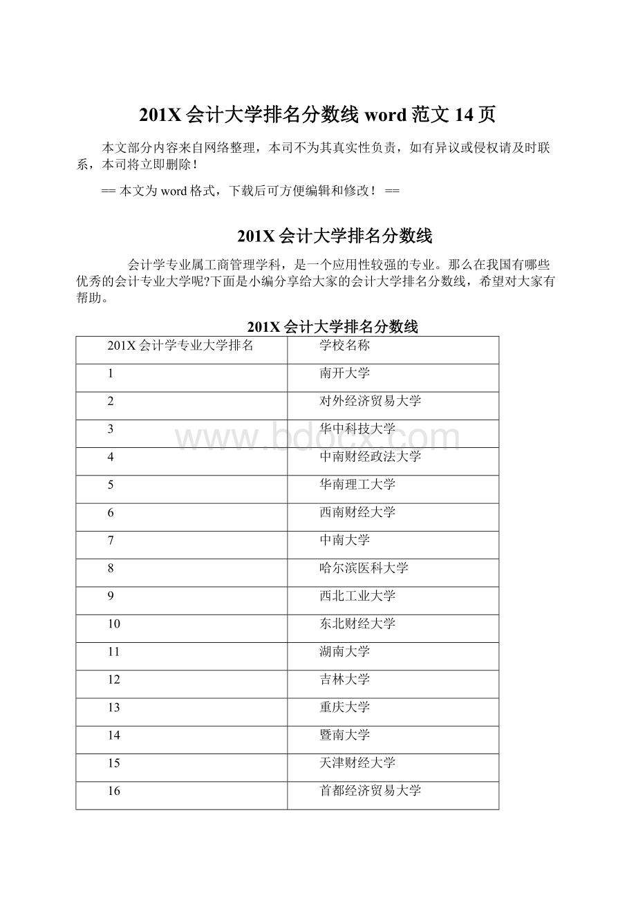 201X会计大学排名分数线word范文 14页.docx