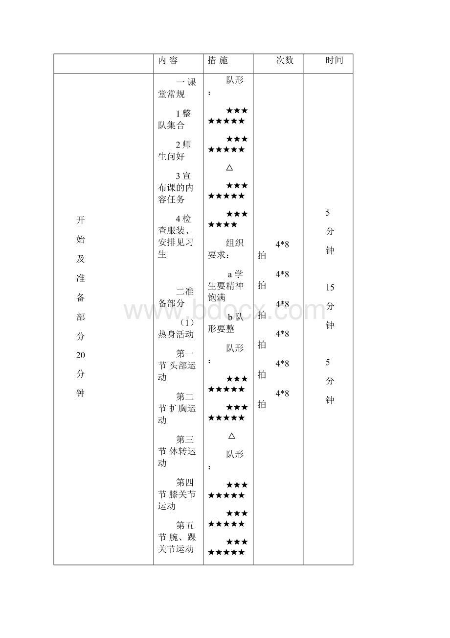 中北大学健美操公体课教案.docx_第2页