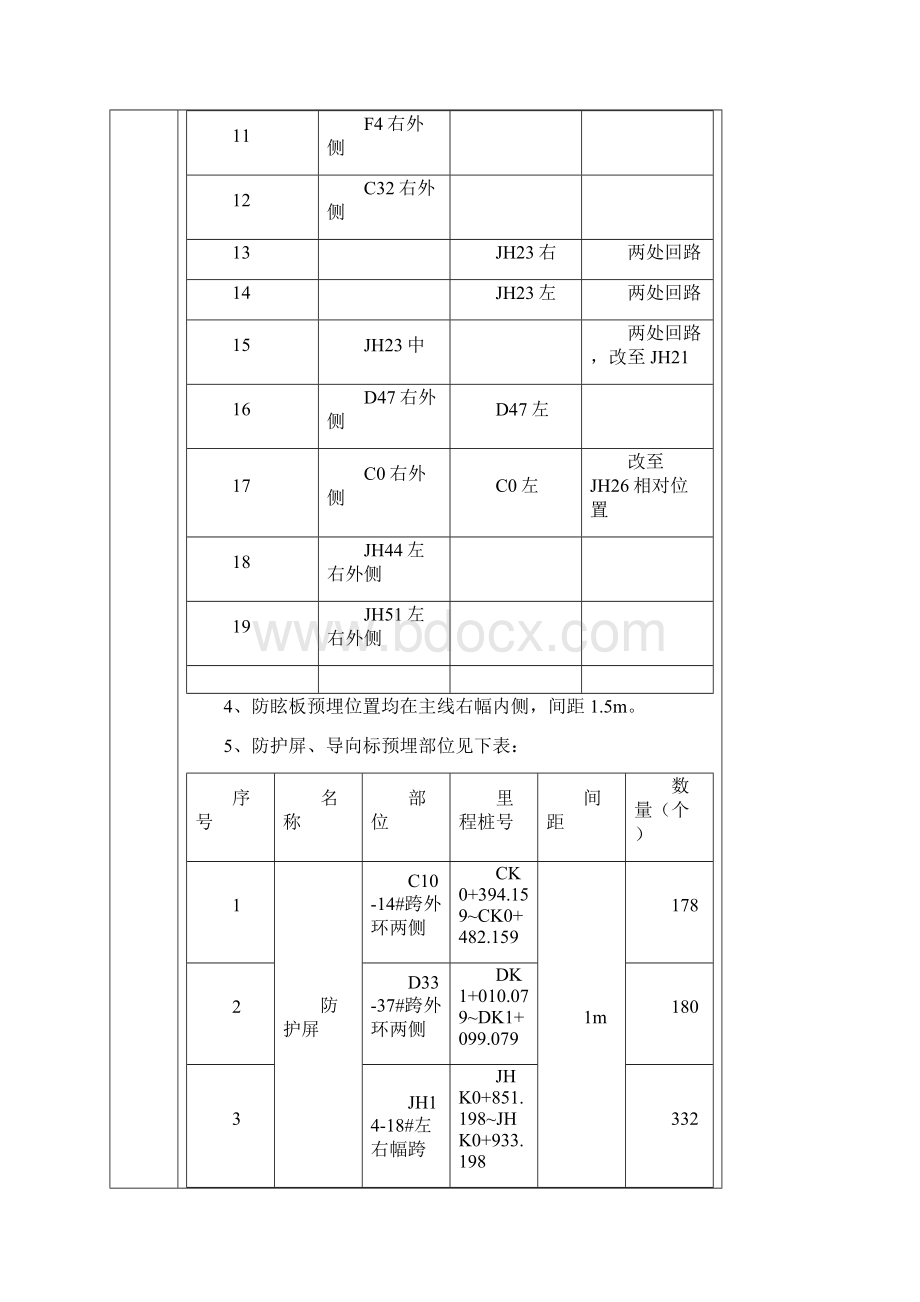 预埋技术交底0517.docx_第3页