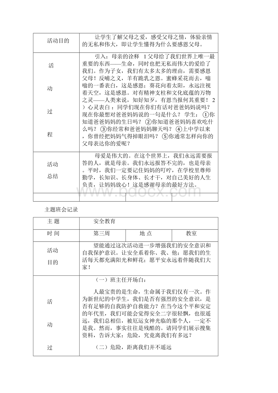 主题班会记录Word文档格式.docx_第2页