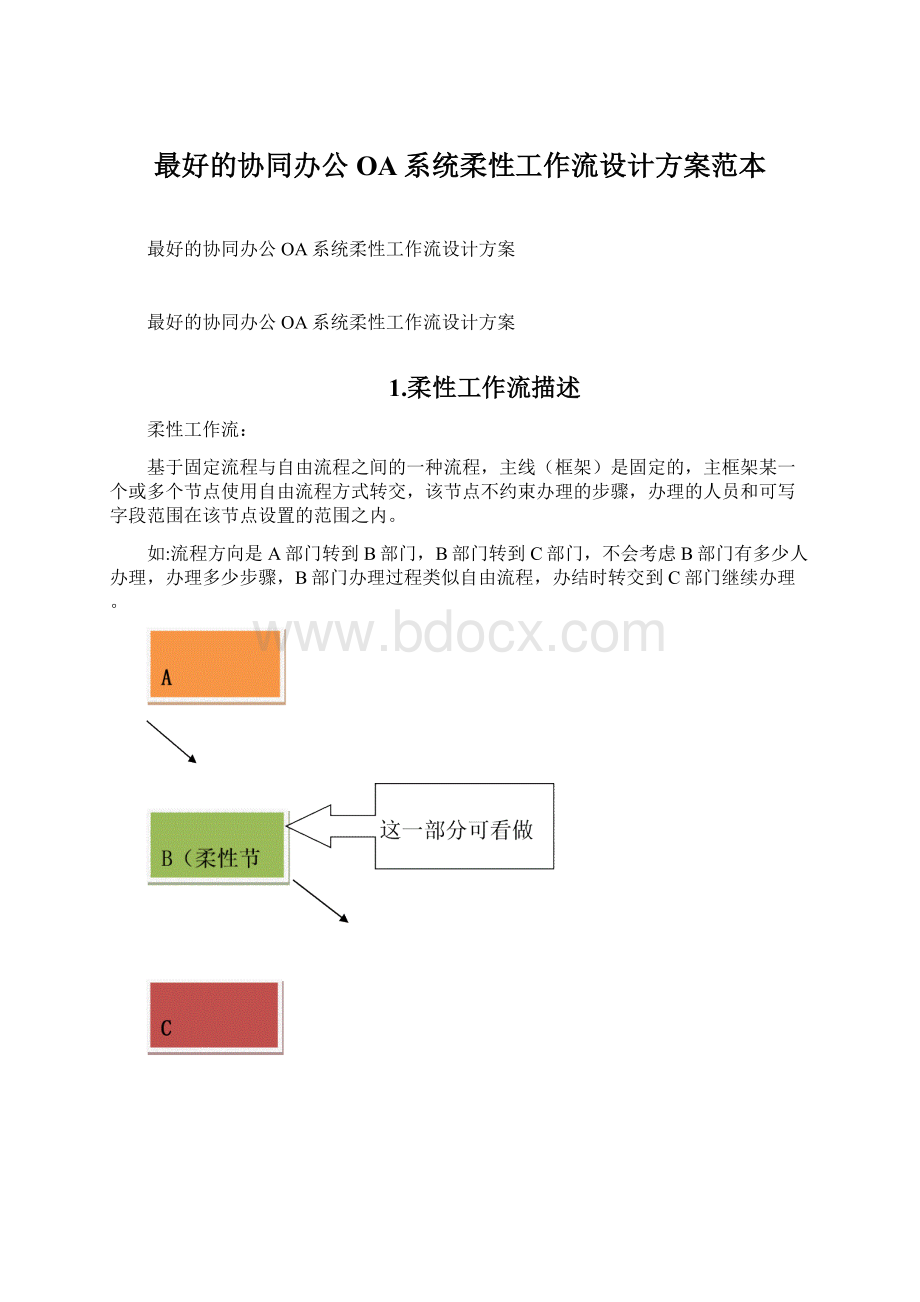 最好的协同办公OA系统柔性工作流设计方案范本Word文档格式.docx