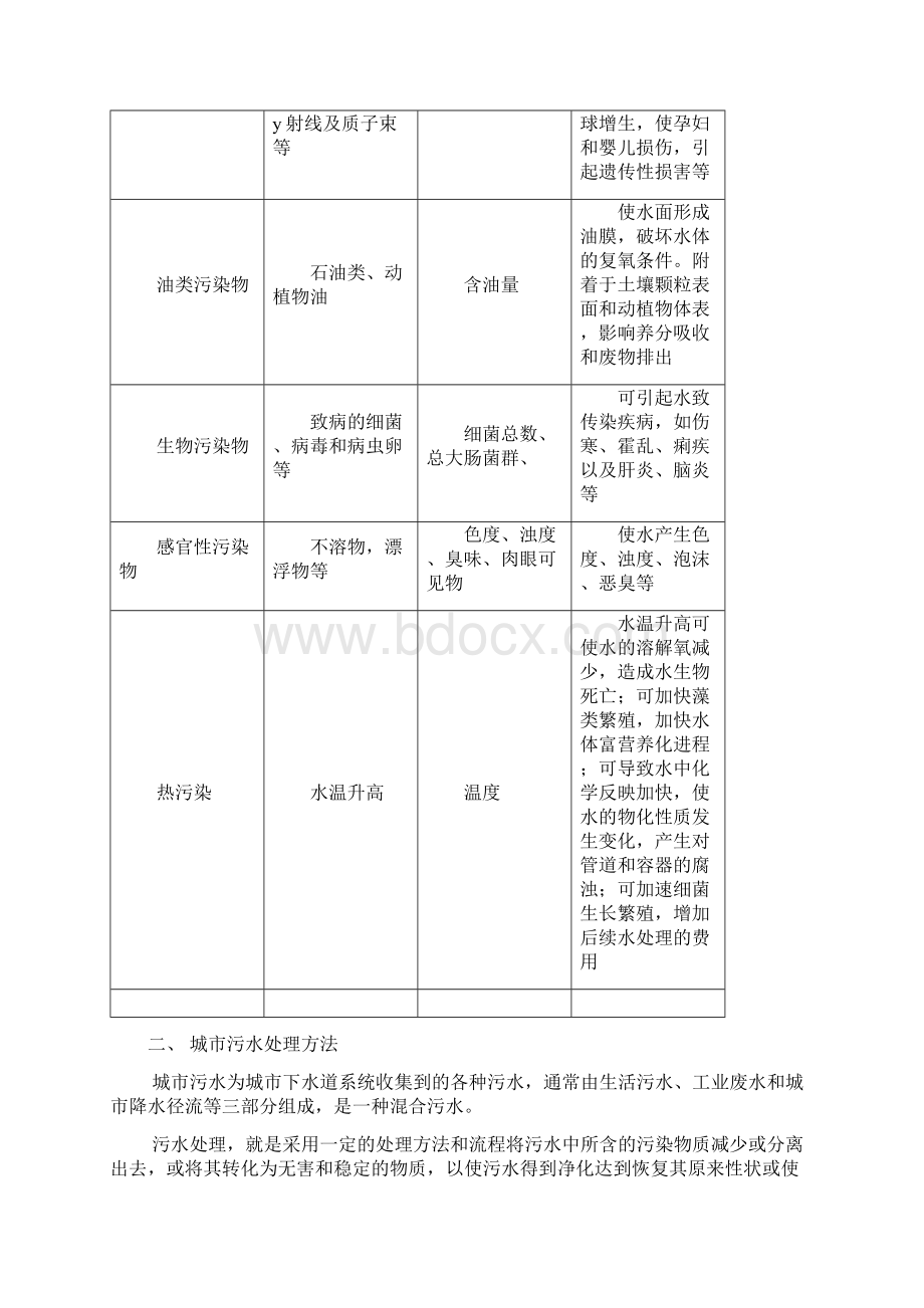 工艺流程及CASS工艺原理.docx_第3页