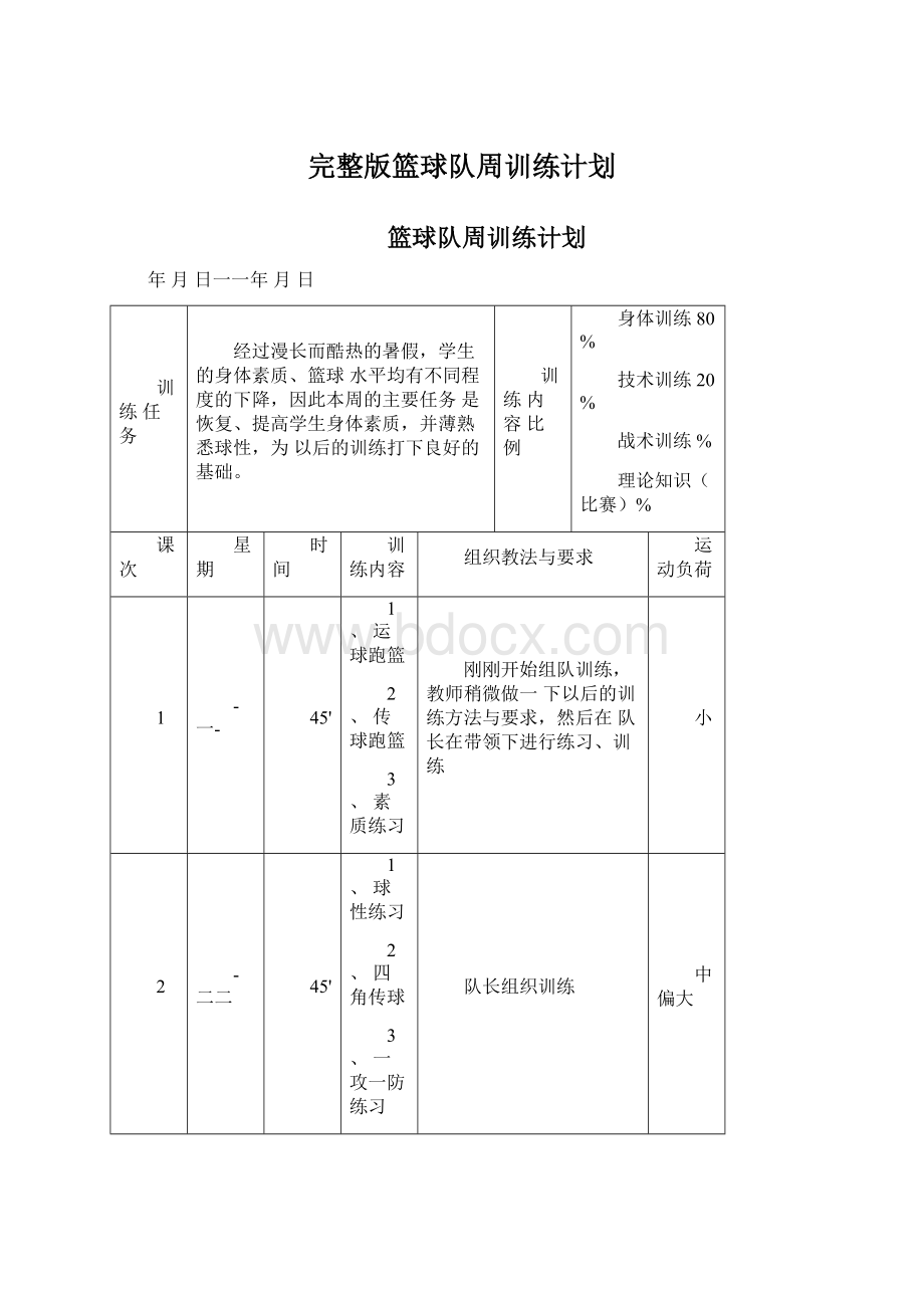 完整版篮球队周训练计划.docx