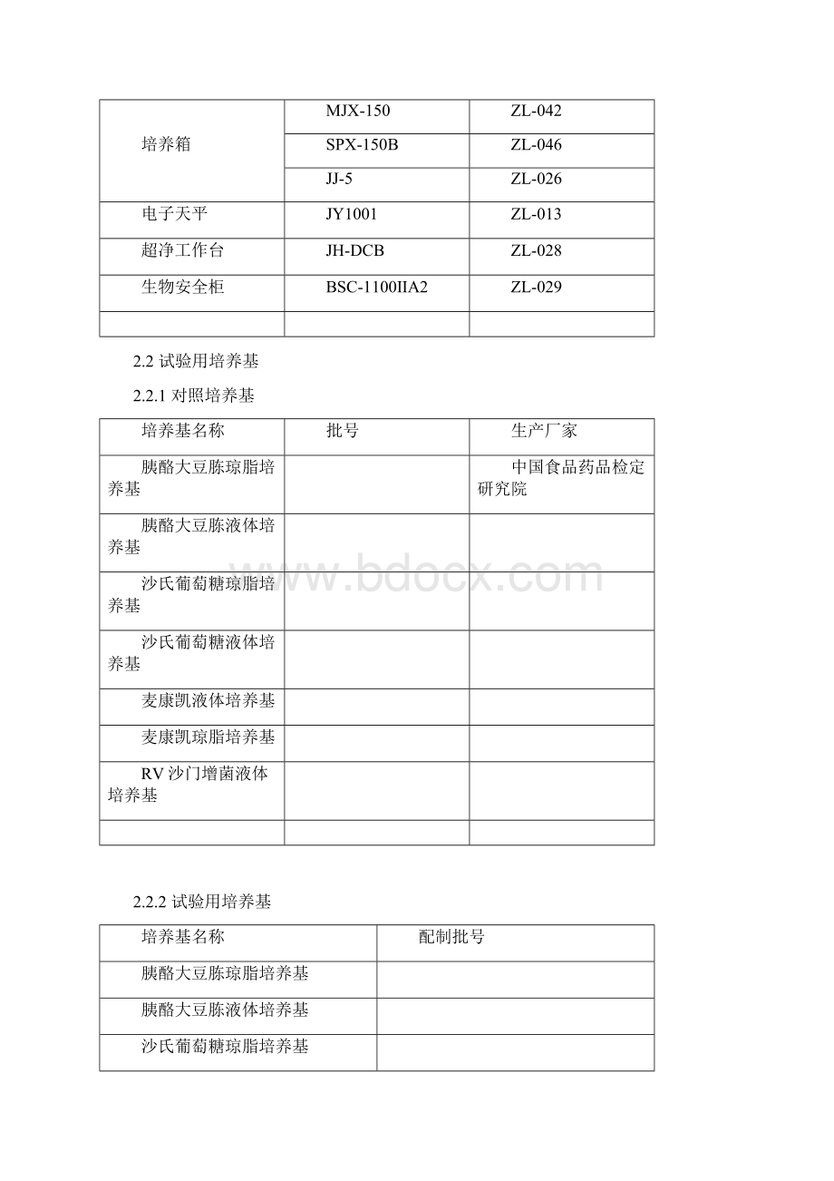 微生物限度检查方法及其验证报告修改.docx_第3页