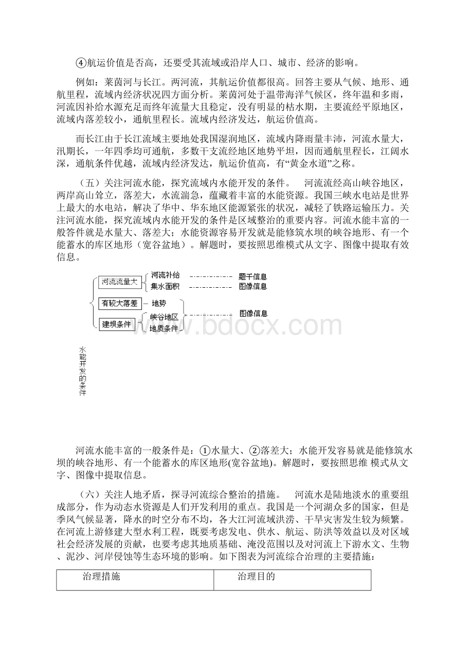 高考地理二轮复习河流专题教师版.docx_第2页