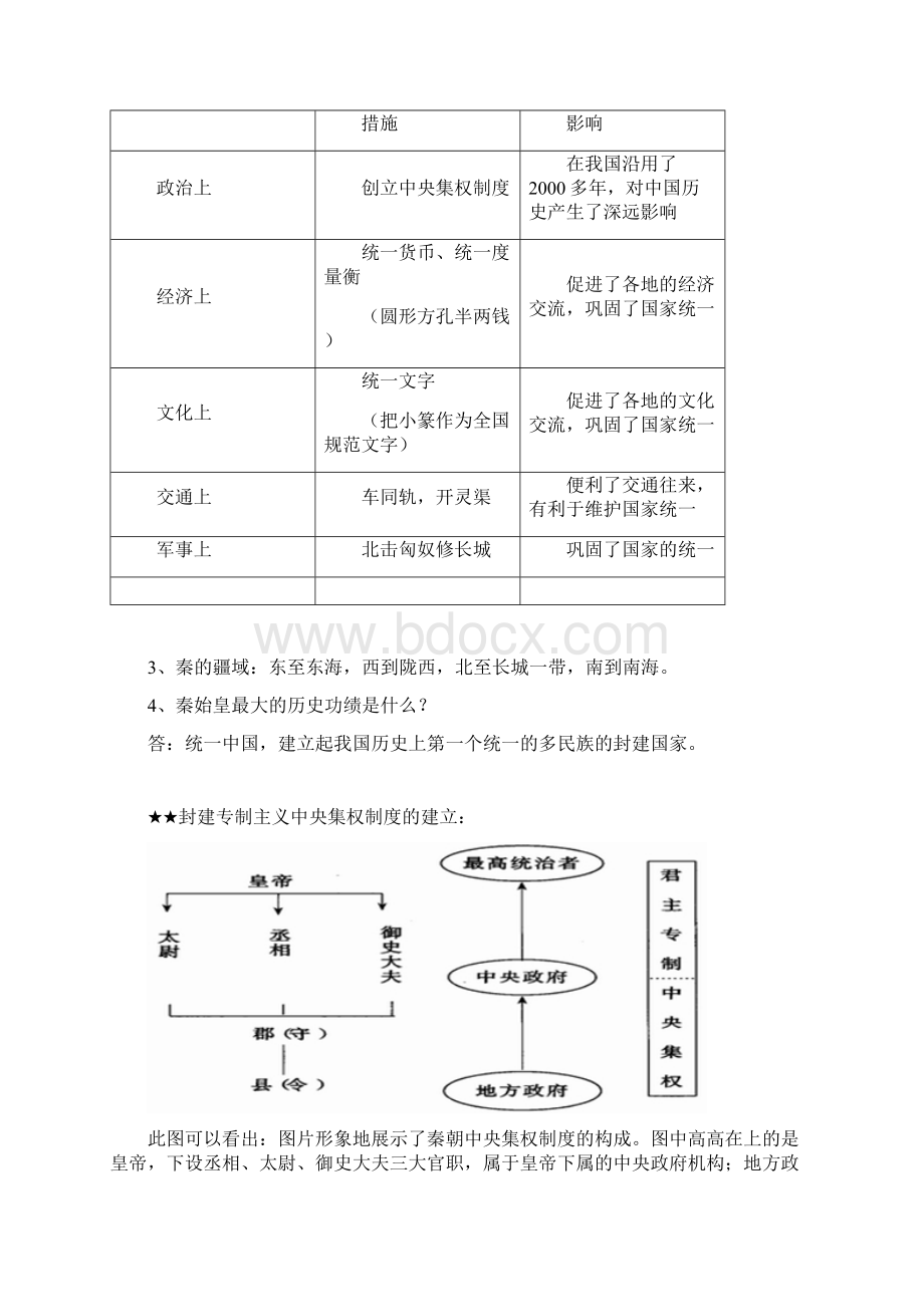 第三单元精编最新人教版七年级上册中国历史知识点归纳总结.docx_第2页