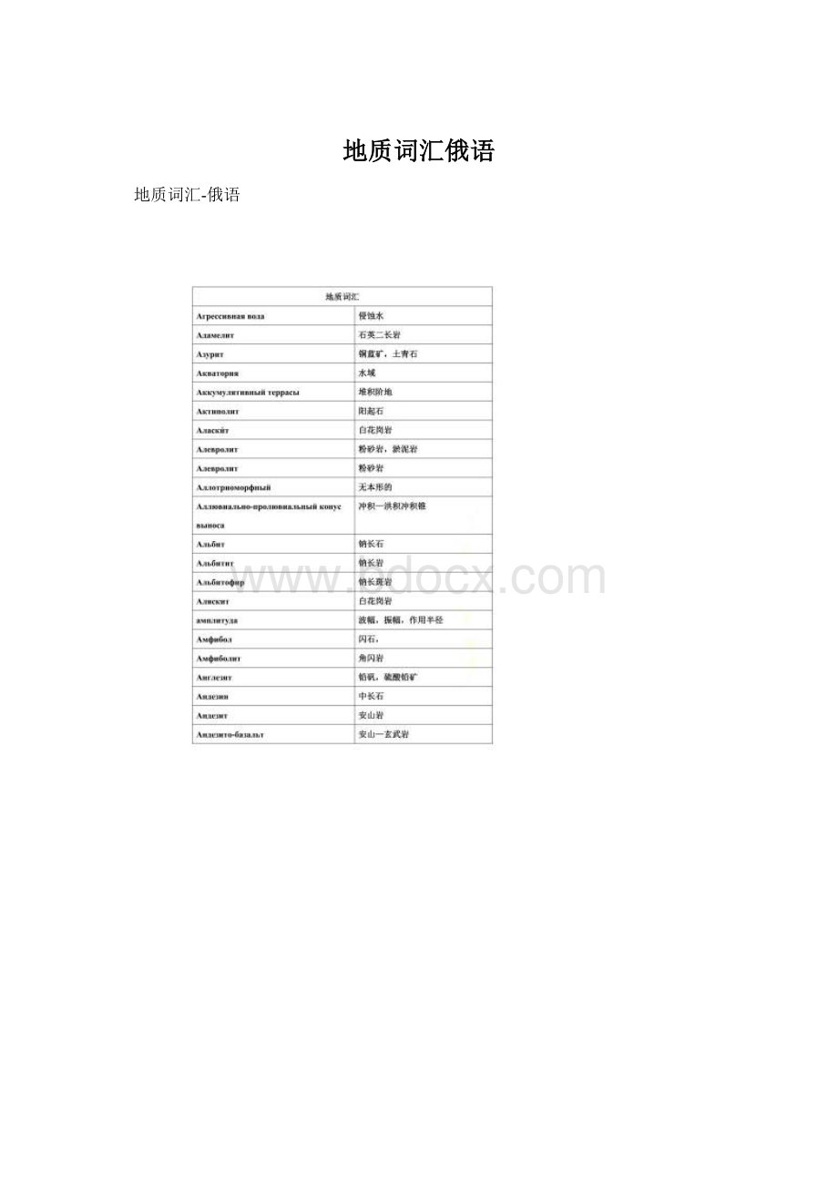 地质词汇俄语Word格式.docx_第1页