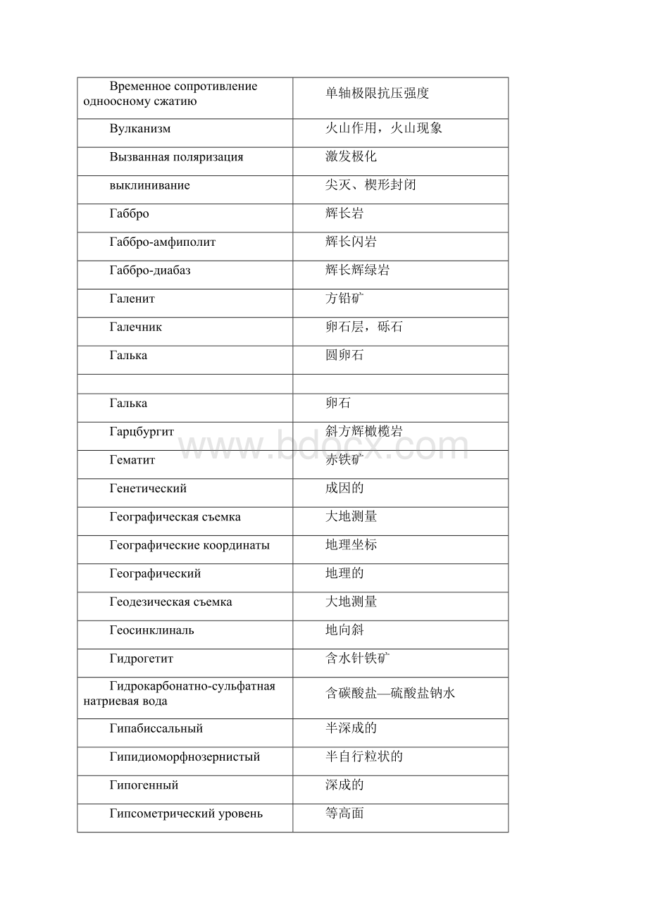 地质词汇俄语Word格式.docx_第3页