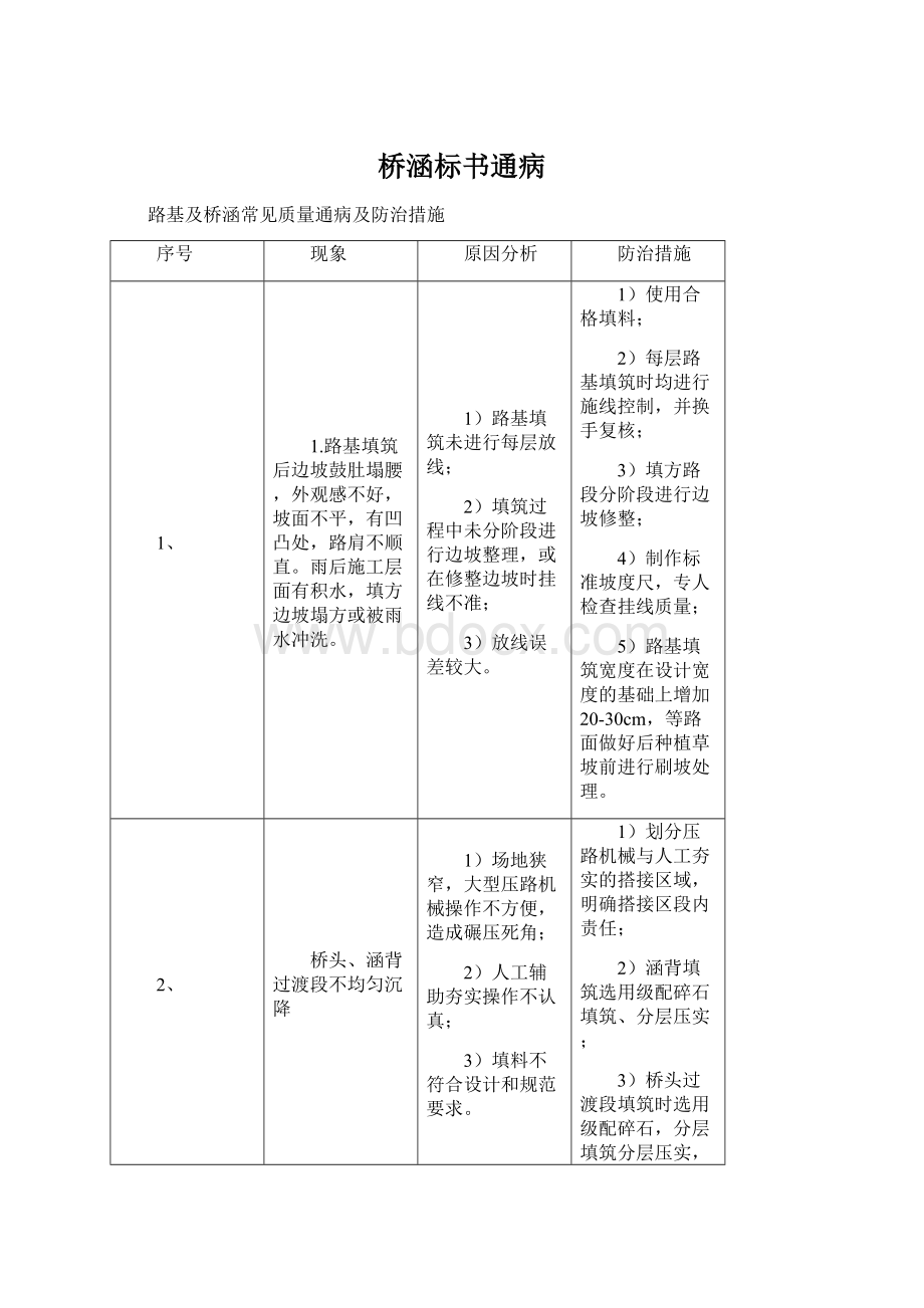 桥涵标书通病Word文档下载推荐.docx