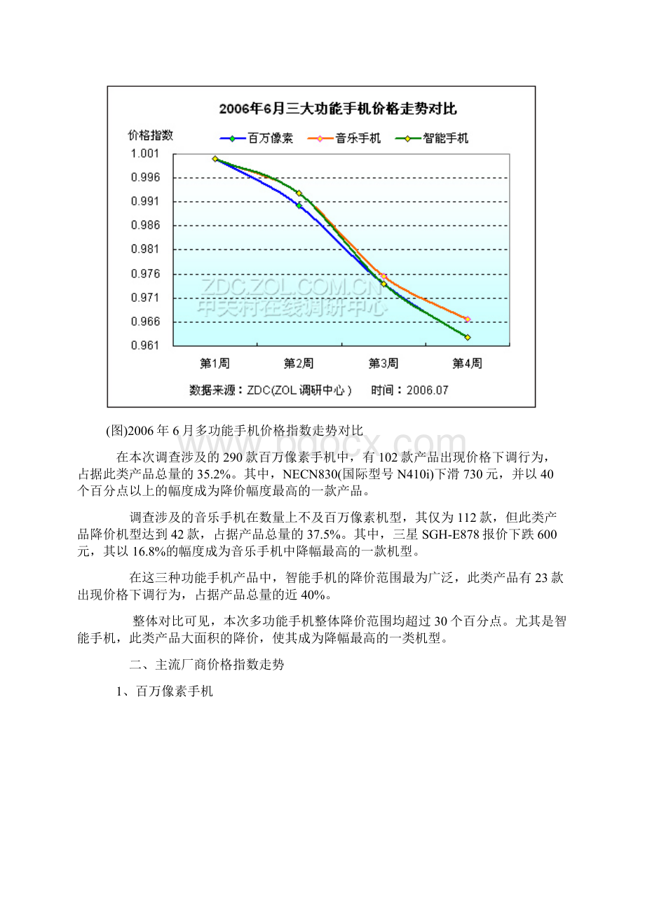 多功能手机价格走势分析报告.docx_第3页