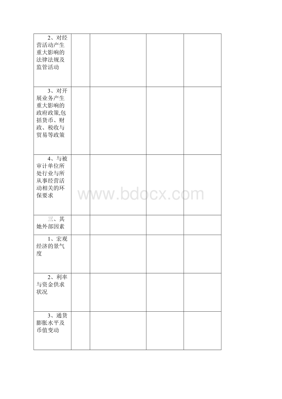 了解被审计单位及其环境工作底稿.docx_第3页